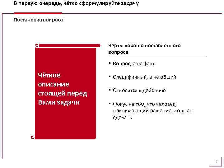 В первую очередь, чётко сформулируйте задачу Постановка вопроса Черты хорошо поставленного вопроса ▪ Чёткое