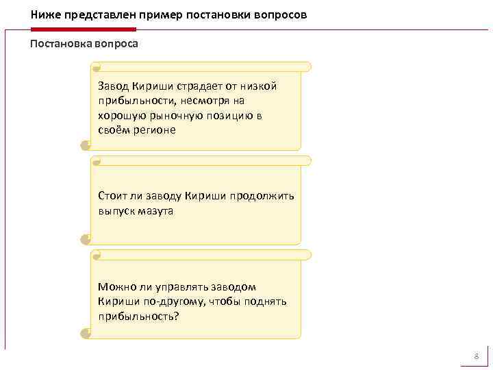 Ниже представлен пример постановки вопросов Постановка вопроса Завод Кириши страдает от низкой прибыльности, несмотря