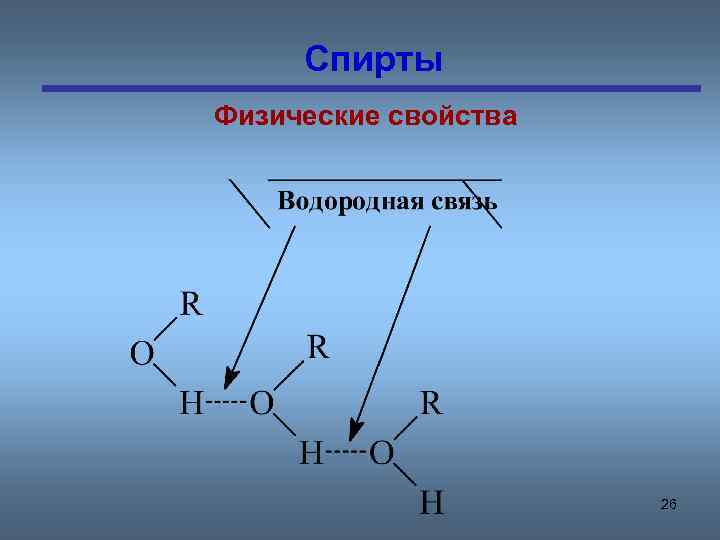 Спирты Физические свойства 26 
