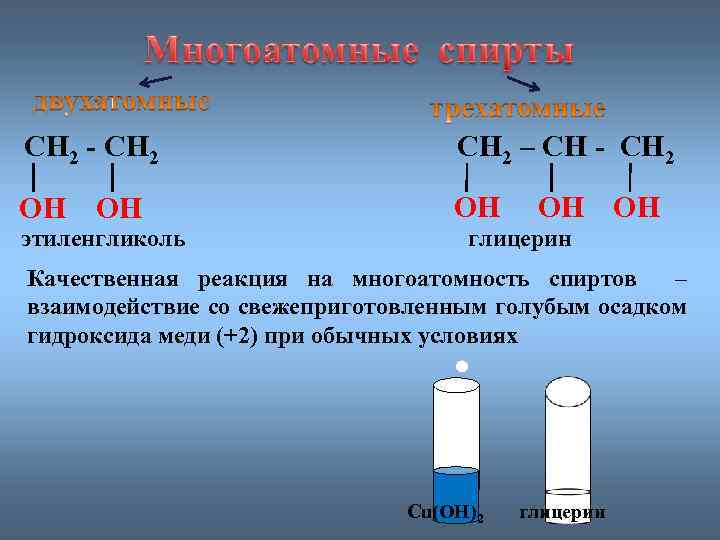 СН 2 - СН 2 – СН - СН 2 ОН ОН ОН этиленгликоль