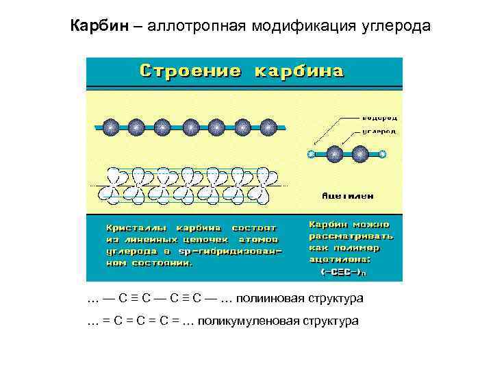 Карбин – аллотропная модификация углерода … — С ≡ С — … полииновая структура