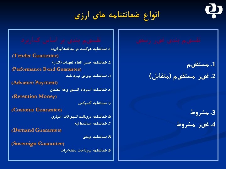  ﺍﻧﻮﺍﻉ ﺿﻤﺎﻧﺘﻨﺎﻣﻪ ﻫﺎی ﺍﺭﺯی ﺗﻘﺴیﻢ ﺑﻨﺪی ﻏیﺮ ﺭﺳﻤی 1. ﻣﺴﺘﻘیﻢ 2. ﻏیﺮ ﻣﺴﺘﻘیﻢ