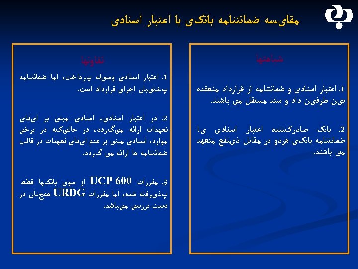  ﻣﻘﺎیﺴﻪ ﺿﻤﺎﻧﺘﻨﺎﻣﻪ ﺑﺎﻧکی ﺑﺎ ﺍﻋﺘﺒﺎﺭ ﺍﺳﻨﺎﺩی ﺷﺒﺎﻫﺘﻬﺎ 1. ﺍﻋﺘﺒﺎﺭ ﺍﺳﻨﺎﺩی ﻭ ﺿﻤﺎﻧﺘﻨﺎﻣﻪ ﺍﺯ