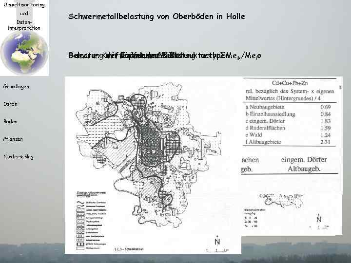 Umweltmonitoring und Dateninterpretation Schwermetallbelastung von Oberböden in Halle Belastung. Koeffizient der Belastung nach ΣMeik/Meiø