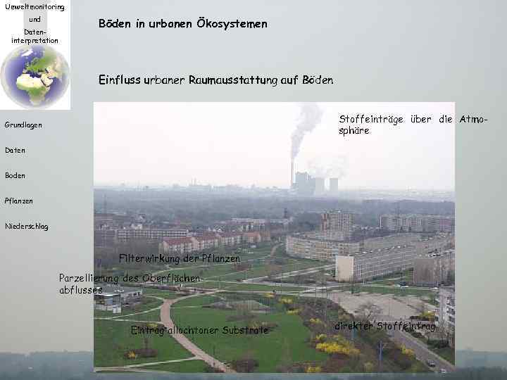 Umweltmonitoring und Dateninterpretation Böden in urbanen Ökosystemen Einfluss urbaner Raumausstattung auf Böden Stoffeinträge über