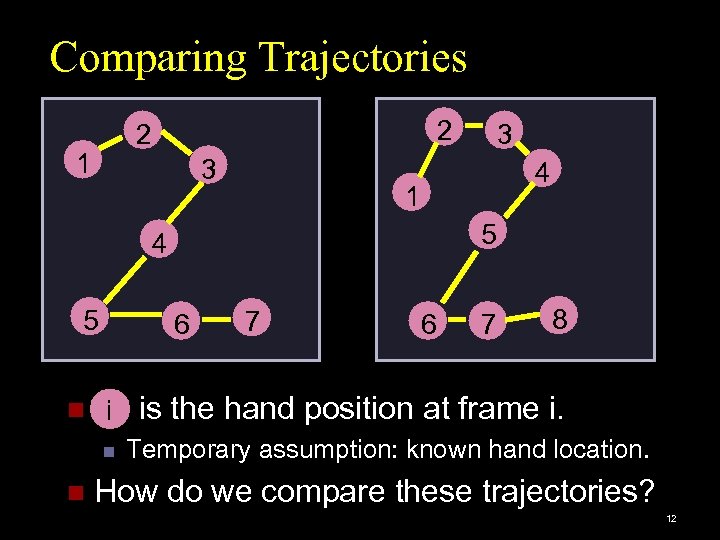 Comparing Trajectories 2 2 1 3 4 1 5 4 5 6 n i