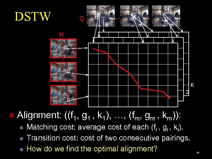 DSTW Q . . M . . W W . . K 2 1