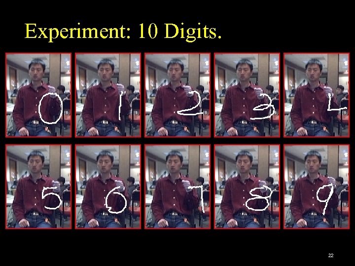 Experiment: 10 Digits. 22 