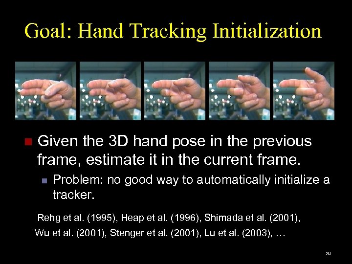 Goal: Hand Tracking Initialization n Given the 3 D hand pose in the previous