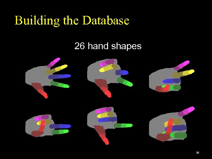 Building the Database 26 hand shapes 36 