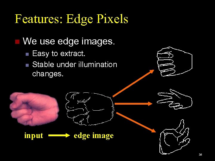 Features: Edge Pixels n We use edge images. n n Easy to extract. Stable
