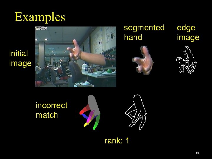 Examples segmented hand edge image initial image incorrect match rank: 1 51 