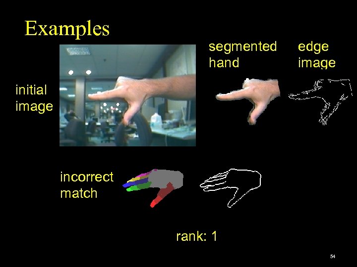 Examples segmented hand edge image initial image incorrect match rank: 1 54 