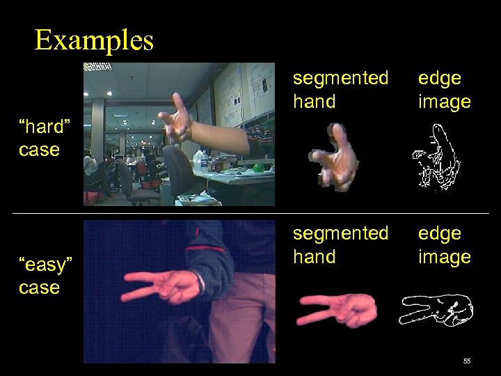 Examples segmented hand edge image “hard” case “easy” case 55 