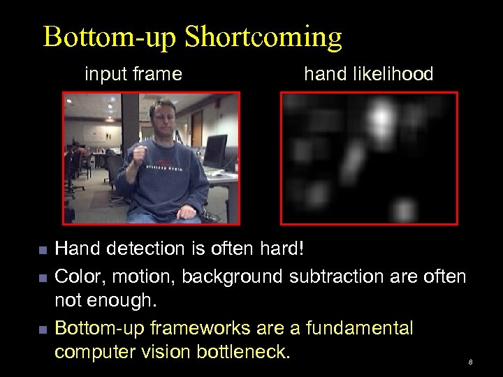 Bottom-up Shortcoming input frame n n n hand likelihood Hand detection is often hard!