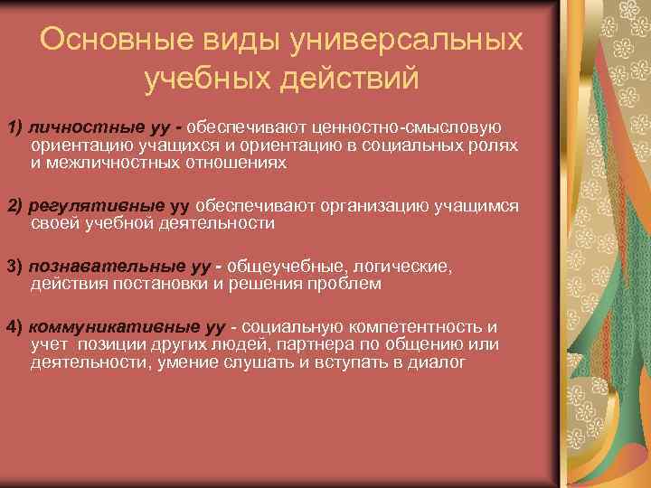 Основные виды универсальных учебных действий 1) личностные уу - обеспечивают ценностно-смысловую ориентацию учащихся и