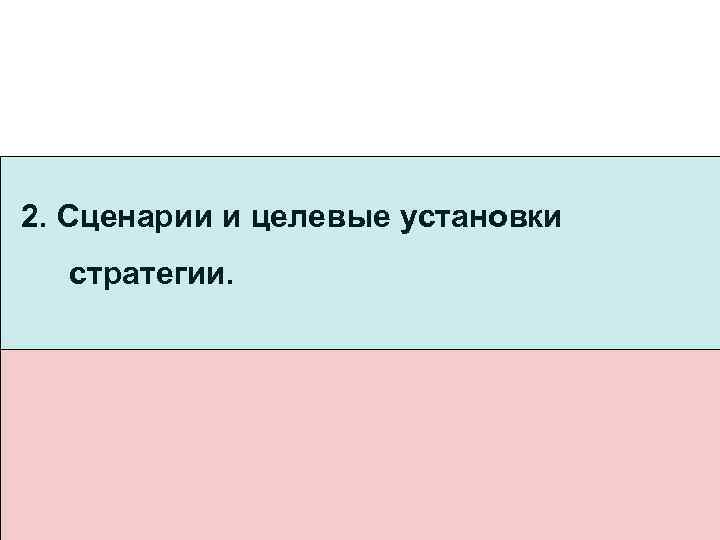 2. Сценарии и целевые установки стратегии. 