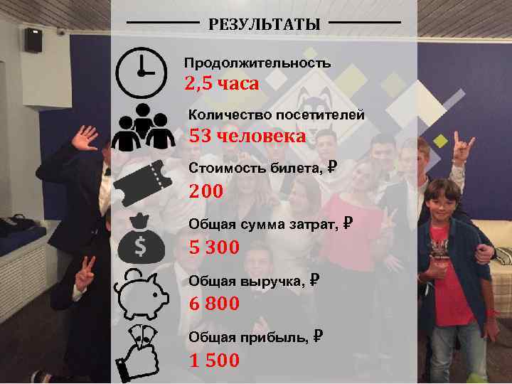 РЕЗУЛЬТАТЫ Продолжительность 2, 5 часа Количество посетителей 53 человека Стоимость билета, 200 Общая сумма