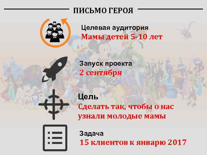 ПИСЬМО ГЕРОЯ Целевая аудитория Мамы детей 5 -10 лет Запуск проекта 2 сентября Цель