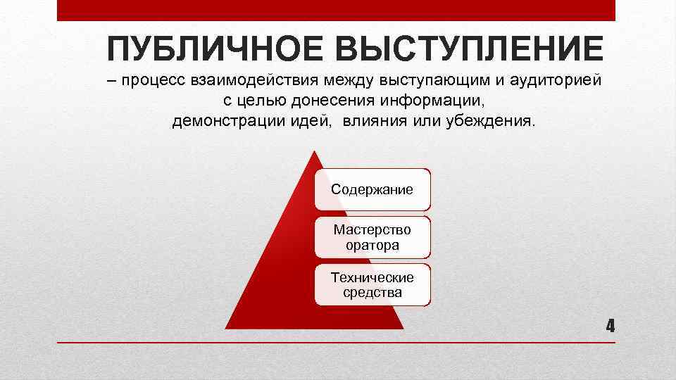 ПУБЛИЧНОЕ ВЫСТУПЛЕНИЕ – процесс взаимодействия между выступающим и аудиторией с целью донесения информации, демонстрации