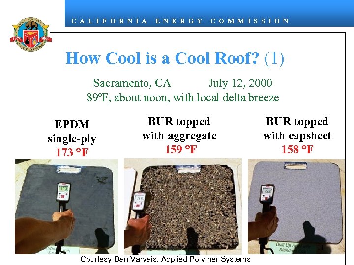 C A L I F O R N I A E N E R