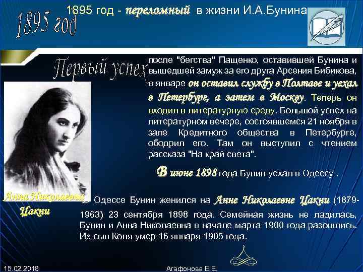  1895 год - пеpеломный в жизни И. А. Бунина: после 