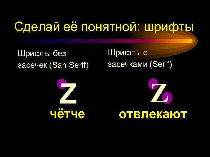 Сделай её понятной: шрифты Шрифты без засечек (San Serif) Z чётче Шрифты с засечками