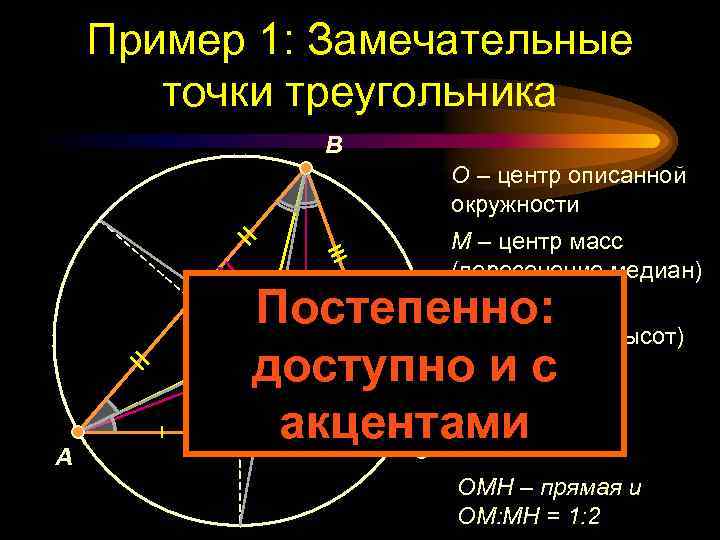 Пример 1: Замечательные точки треугольника B O – центр описанной окружности M – центр