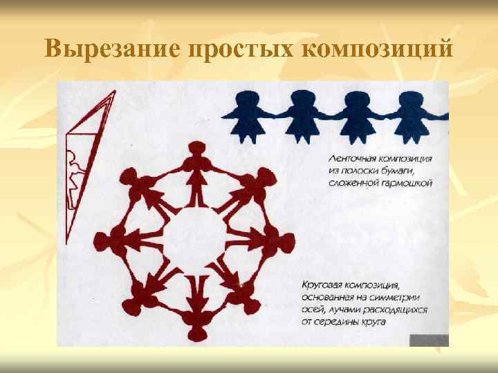 Вырезание простых композиций 