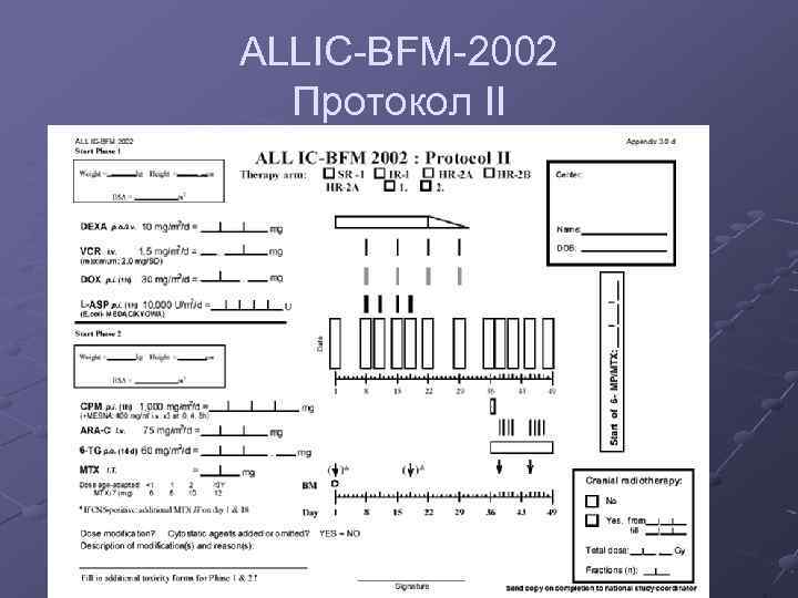 ALLIС-BFM-2002 Протокол II 