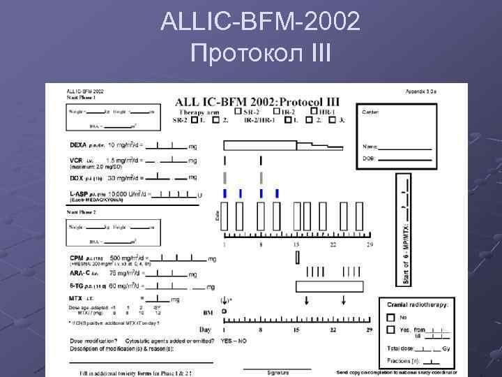 ALLIС-BFM-2002 Протокол III 