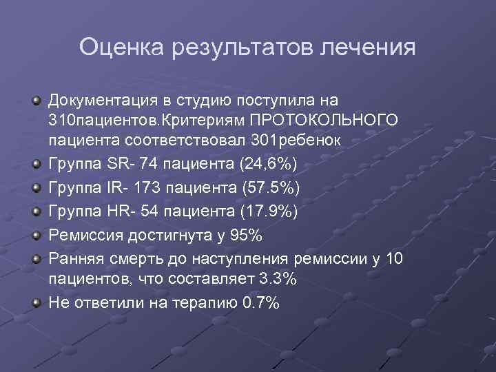 Оценка результатов лечения Документация в студию поступила на 310 пациентов. Критериям ПРОТОКОЛЬНОГО пациента соответствовал
