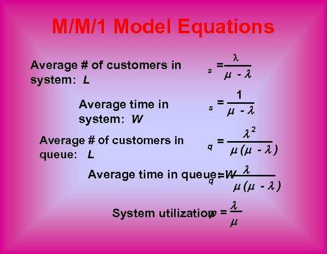 M/M/1 Model Equations Average # of customers in system: L Average time in system: