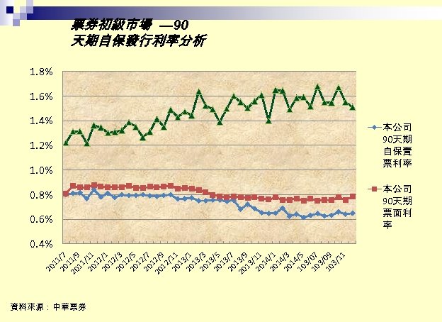 11 20 /7 1 20 1/9 11 / 20 11 12 20 /3 12