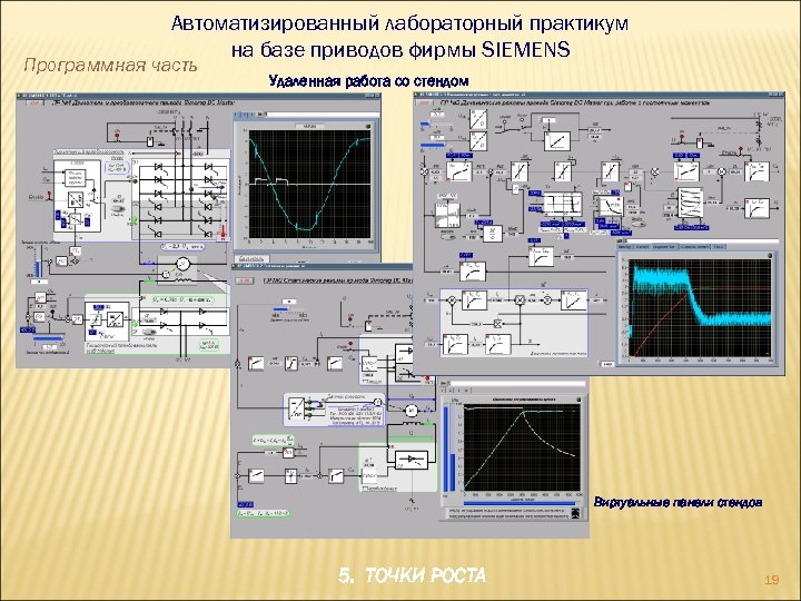 Автоматизированный лабораторный практикум на базе приводов фирмы SIEMENS Программная часть Удаленная работа со стендом