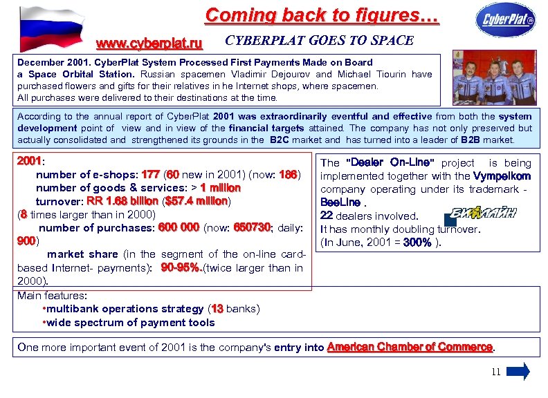 Coming back to figures… www. cyberplat. ru CYBERPLAT GOES TO SPACE December 2001. Cyber.