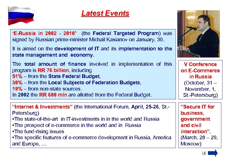 Latest Events “E-Russia in 2002 - 2010” (the Federal Targeted Program) was signed by