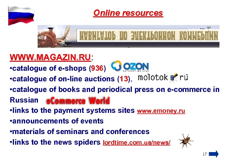Online resources WWW. MAGAZIN. RU: • catalogue of e-shops (936) • catalogue of on-line