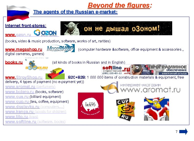 Beyond the figures: The agents of the Russian e-market: Internet front-stores: www. ozon. ru