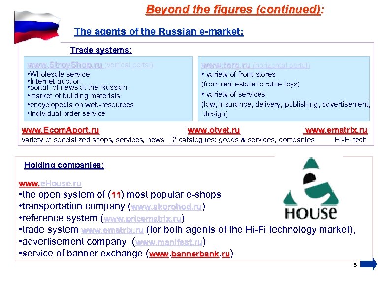 Beyond the figures (continued): The agents of the Russian e-market: Trade systems: www. Stroy.