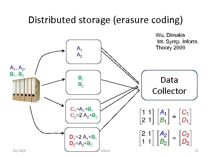 Distributed storage (erasure coding) Wu, Dimakis Int. Symp. Inform. Theory 2009 A 1 A