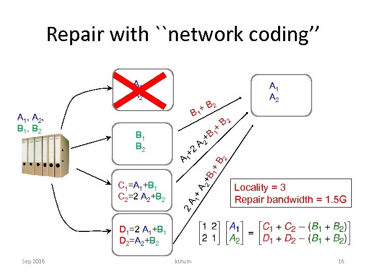 Repair with ``network coding’’ A 1 A 2 + B 2 B 1 +