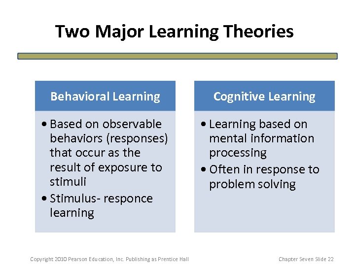 Two Major Learning Theories Behavioral Learning • Based on observable behaviors (responses) that occur