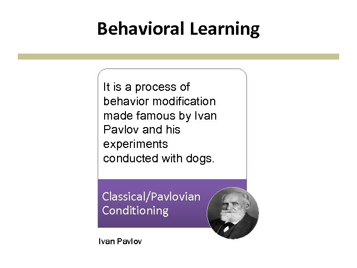 Behavioral Learning It is a process of behavior modification made famous by Ivan Pavlov