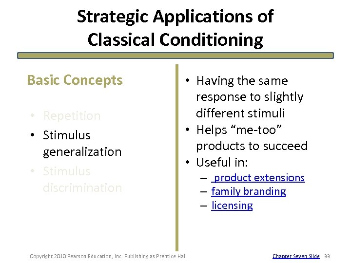 Strategic Applications of Classical Conditioning Basic Concepts • Repetition • Stimulus generalization • Stimulus