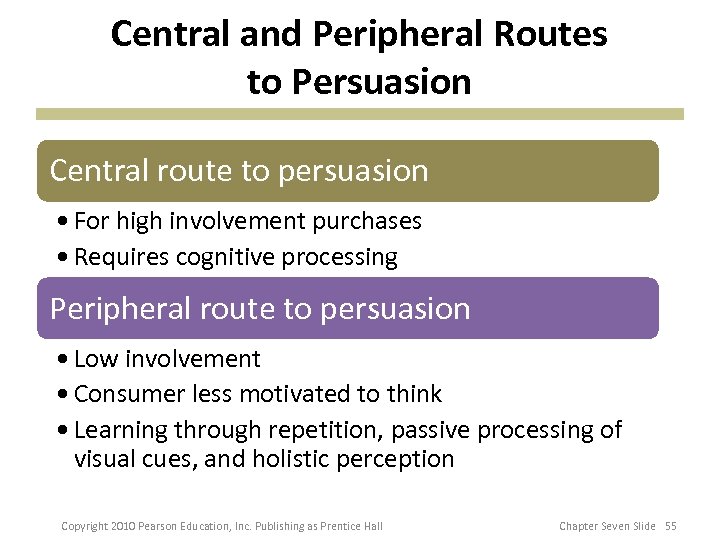 Central and Peripheral Routes to Persuasion Central route to persuasion • For high involvement
