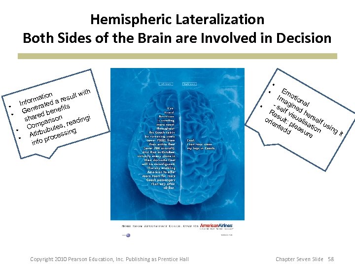 Hemispheric Lateralization Both Sides of the Brain are Involved in Decision with ation result