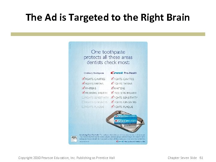 The Ad is Targeted to the Right Brain Copyright 2010 Pearson Education, Inc. Publishing