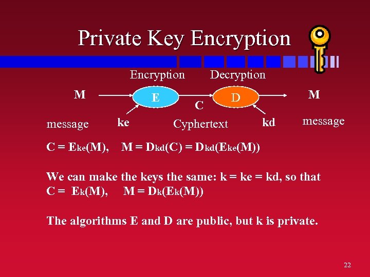 Private Key Encryption E M message C = Eke(M), ke Decryption D C Cyphertext