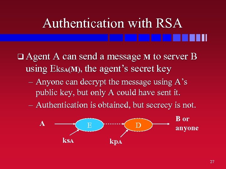 Authentication with RSA q Agent A can send a message M to server B